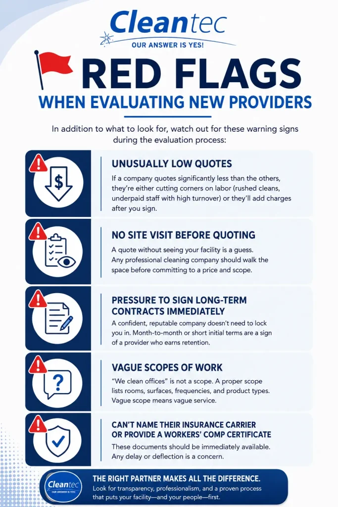 Commercial Cleaning red flags list